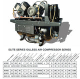 Tech West Elite Series Oilless Compressor ( NEW )