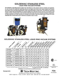 Tech West GoldenVAC Wet Ring Vacuum Systems ( New )