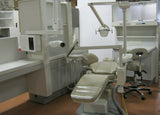 Complete Operatory Package