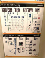 2018 Carestream CS-8100 3D Digital CBCT Panoramic X-ray