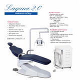 TPC Laguna 2.0 Ortho Package  ( New )