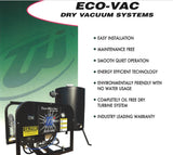 Tech West VPD10D2 Eco-Vac Dual Dry Vacuum System (10-14 User) ( NEW )