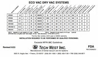 Tech West  VPD2S2 Eco-Vac Dry Vacuum System (2-3 User)  ( NEW )