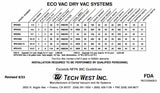 Tech West  VPD4D2 Eco-Vac Dry Vacuum System (4-6 User)  ( NEW )