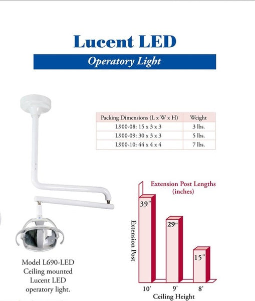 New TPC Lucent Operatory Ceiling Light