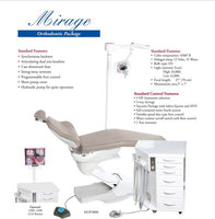 Mirage Orthodontic Package